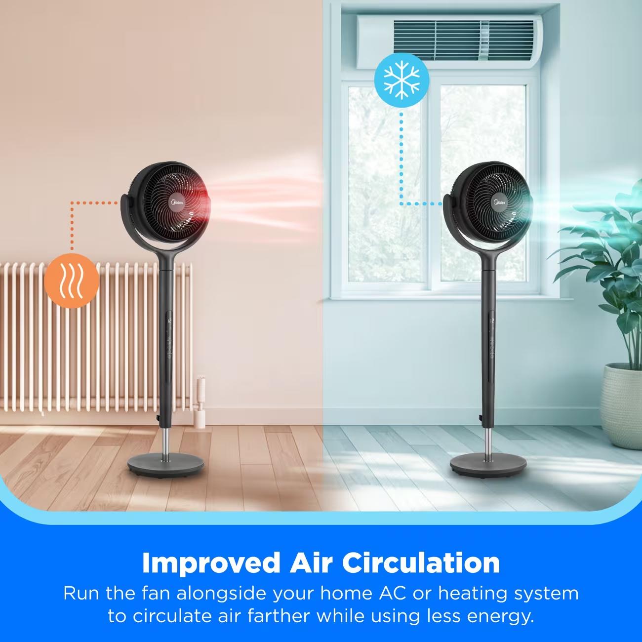Midea MSFS07RW6GB Smart Stand Air Circulator Fan with 12 Speed Settings & 4 Fan Modes Remote Control via SmartHome App for Customized Home Comfort