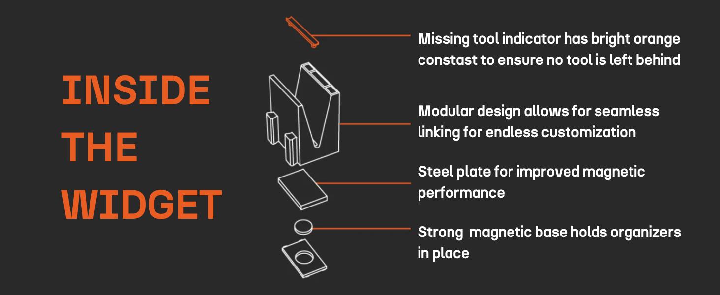 ToolBox Widget Plier Organizer Pro Series 4.0 – Magnetic Plier Holders for Tool Drawer Storage – Modular Toolbox Organizer System for Professional and DIY Mechanics - 1 Pack, 12 Holders