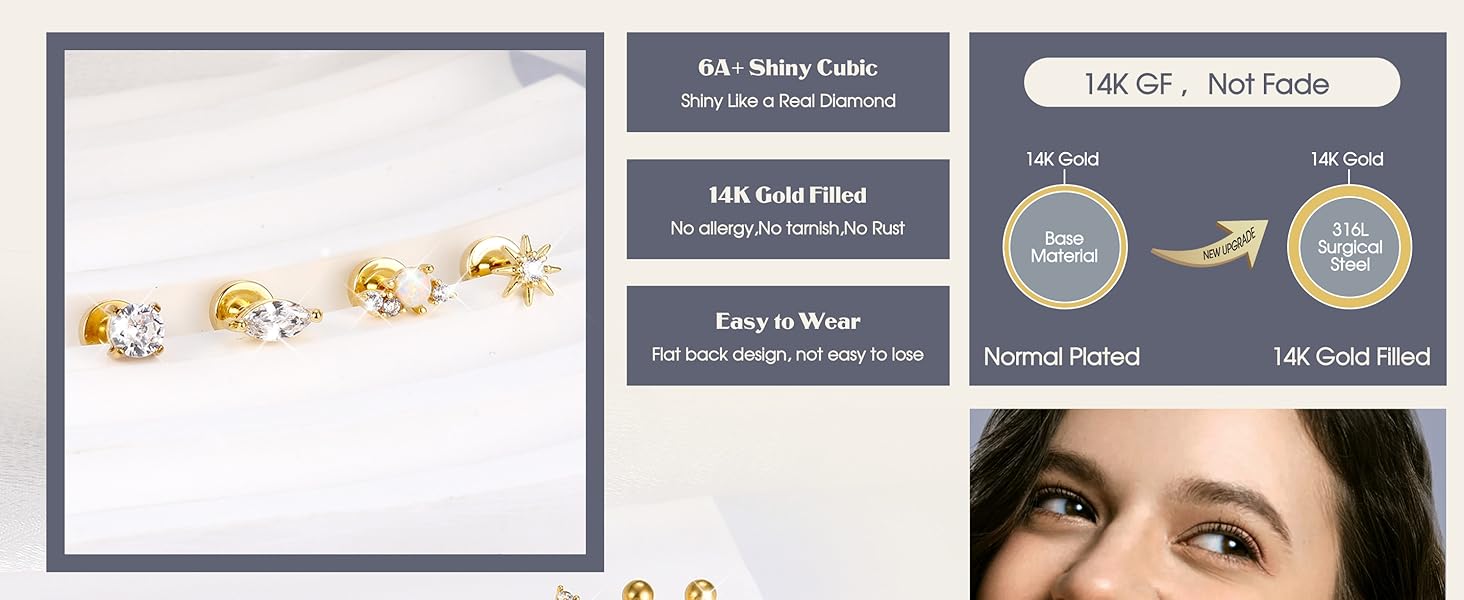 Trendy Hypoallergenic Flat Back Stud Earrings for Women Surgical Stainless Steel Earrings for Sensitive Ears 14K Gold Plated Cartilage Earring Sets for Multiple Piercing Small Flatback Stud Earrings Hoop Trendy Hypoallergenic Flat Back Stud Earrings for Women Surgical Stainless Steel Earrings for Sensitive Ears 14K Gold Plated Cartilage Earring Sets for Multiple Piercing Small Flatback Stud Earrings Hoop
