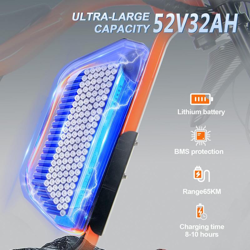 E-Bike Electric Dirt Bike for Adults 2000*2W Peak Power Brushless Motor 52V 32Ah 90KM Range Ebike 7-Speed 80*2Nm Torque Electric Dirtbike 180mm Disc Brake Electric Bike for Adults