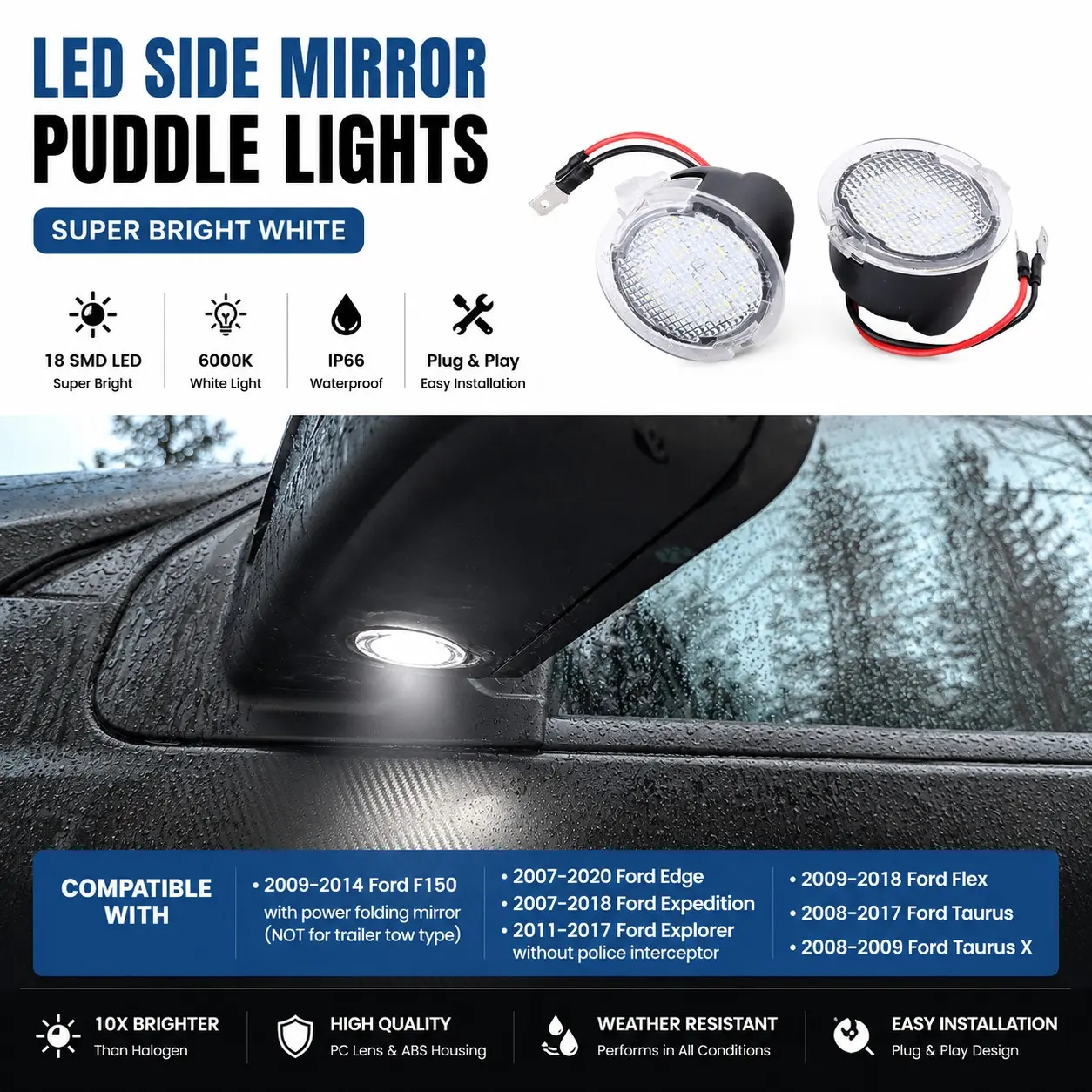 2PCS LED Side Mirror Puddle Lights Assembly for Ford F150 Edge Expedition Explorer Flex Taurus Taurus X, 18-SMD 6000K Super Bright White Mirror Courtesy Lights, IP66 Waterproof, Plug & Play Replacement, Auxiliary Lights