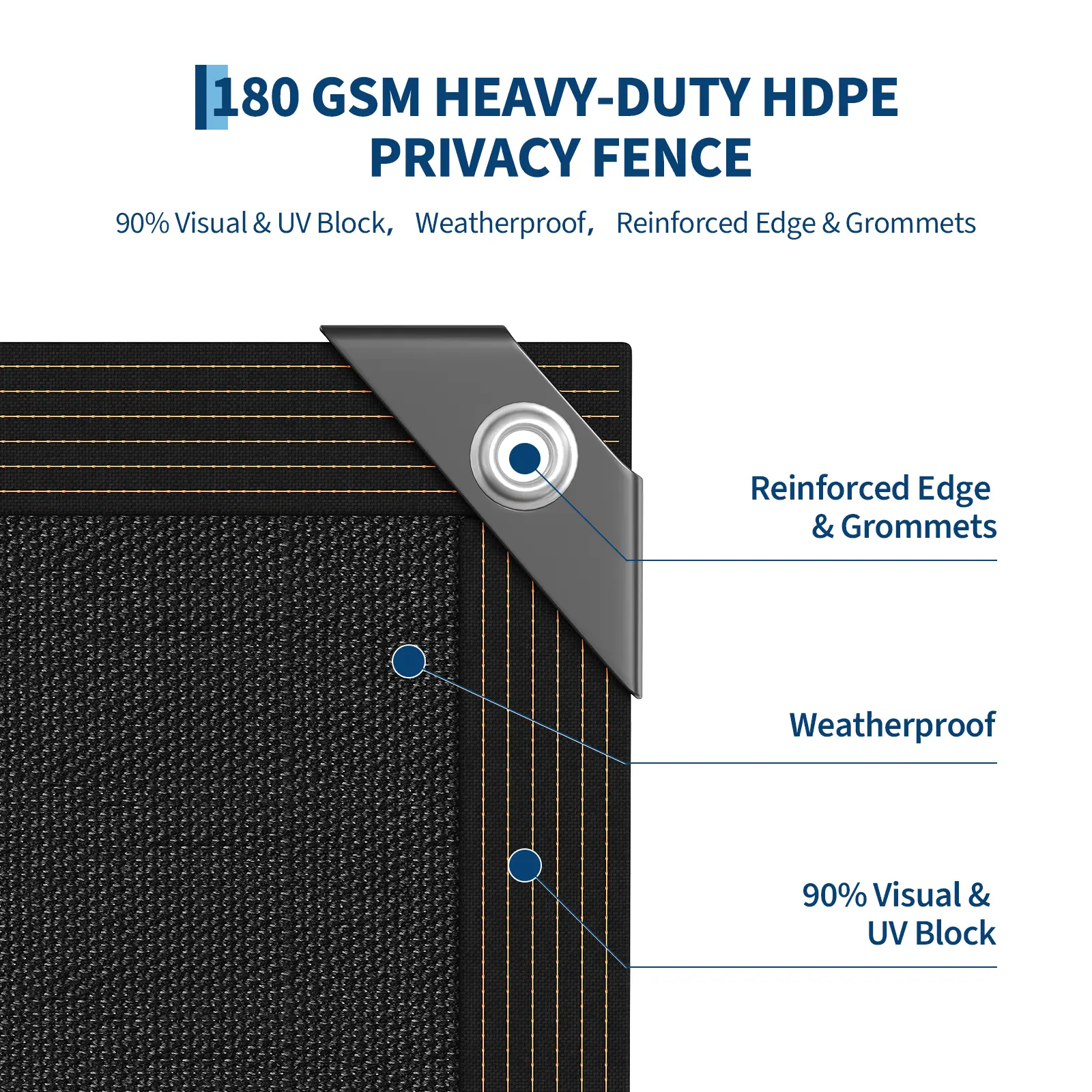 Heavy Duty Privacy Fence Screen – 180 GSM HDPE Mesh, 90% UV Block – Reinforced Edges, Metal Grommets, Zip Ties – Outdoor Garden, Patio, Deck, Pool, Balcony