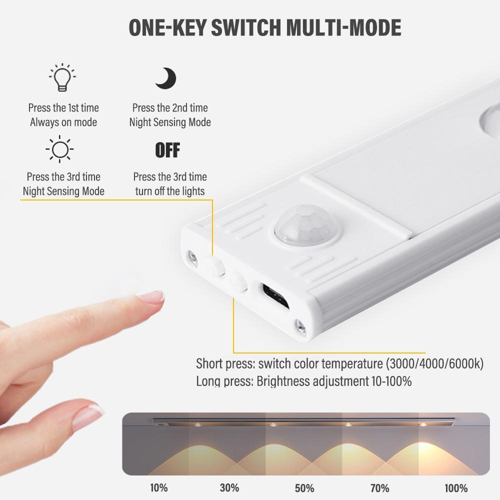 LED Under Cabinet Light with Motion Sensor, 1 Count USB Rechargeable Cat's Eye Ripple Light, Night Light with 3 Color Temperature Stepless Dimming, Motion Sensor Lamp