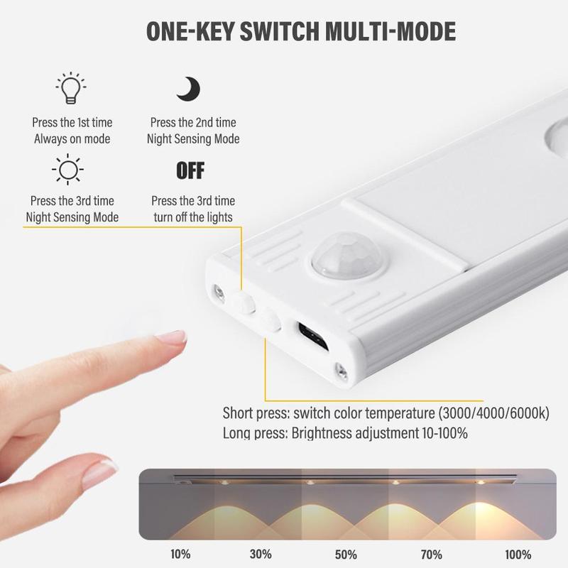 LED Under Cabinet Light with Motion Sensor Dimmable Night Light, 1 Count USB Rechargeable Cat's Eye Ripple Light, Night Light with 3 Color Temperature Stepless Dimming