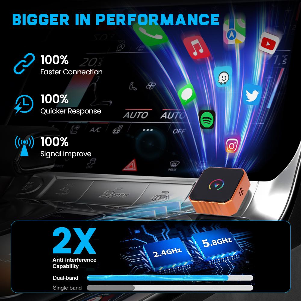 2026 Wireless CarPlay & Android Auto Adapter – Plug & Play, Fast No-Delay, Hands-Free Calling, iPhone & Android Compatible