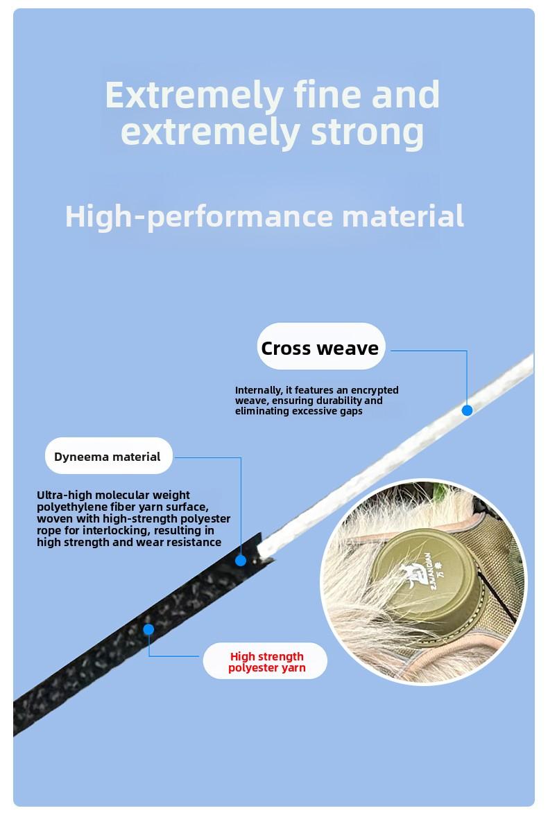 Ditch the Slip-Ups with Flimsy Harnesses! All-in-One Heavy-Duty Dog Harness |   Tear & Pull-Resistant, Ultra-Secure for Big Dogs