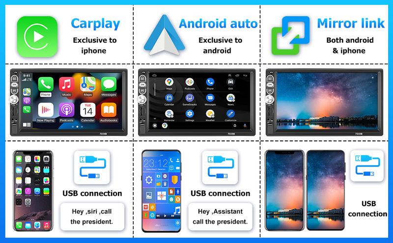 Single Din 7 Inch Car Stereo with Carplay Android Auto Bluetooth 5.1 Touchscreen Car Audio Receiver with Mirror Link FM Radio SWC USB AUX TF Card and 12LED HD Backup Camera