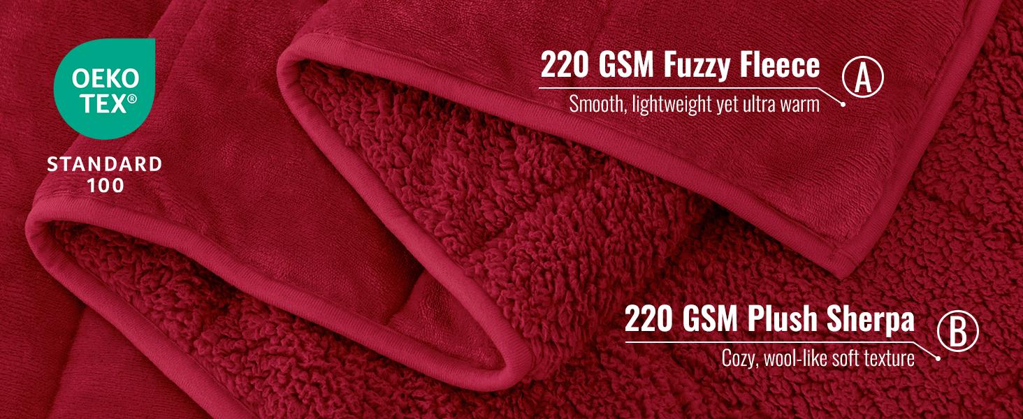 Weighted for Adults Queen Size, 15lbs 60x80 inches Blanket with Soft Warm Plush Fleece, Washable Thick Throw for Sleep, Anxiety and Calming, Red