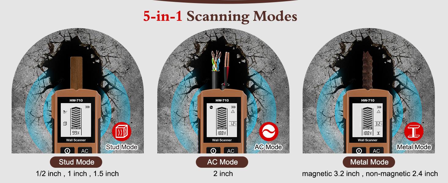 Stud Wall Scanner, 5 in 1 Stud Detector with HD LCD Display, Stud Locator with Sensor Audio Alarm, Stud Sensor Beam Finders for Wall Wood Studs AC Wire Joist Pipe