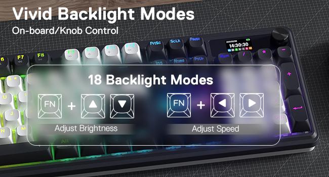 Redragon K762 Wireless Gasket Gaming Keyboard w/Hype Screen & Knob, 104 Keys Mechanical Keyboard, Easy-Control 1.14’’ TFT Info Display, 5-Layer Noise Dampening, Round PBT Keycaps, Mint Mambo Switch, Abyssal Blue