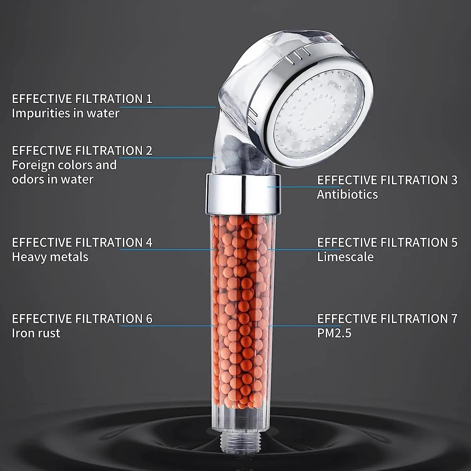 LED Shower Head Set, 1 Set High-pressure Filter Handheld Shower Head with Hose and Bracket, Bathroom Set, Waterfall, Rain Shower Head