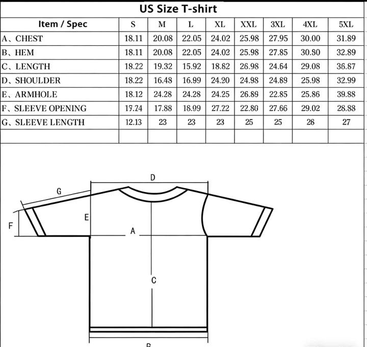 Funny "I'm not arguing, I'm just explaining why I'm right" printed T-shirt, sarcasm-style mechanic short sleeve, unisex, casual cotton breathable