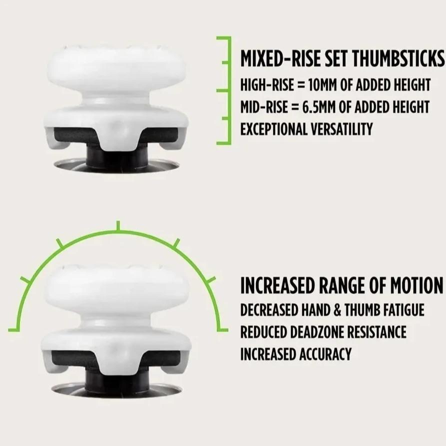 Cap for Ps4 Controller, Durable Performance Boosted Replacement Part, Perfect Accessory for Gamers, Enhances Gaming Experience