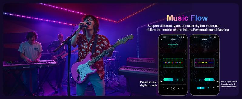 Smart Fairy String Lights, 33ft 100 LED - APP & Remote, USB Powered, IP65, Outdoor Indoor, music sync,12 Modes, Multicolor Deco for Christmas Bedroom Parties Outdoor Camping