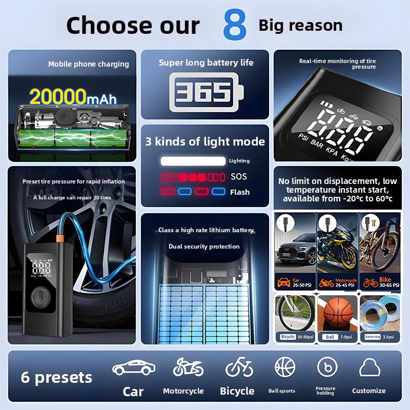 Portable Car Jump Starter & Air Compressor with Digital Display, Multifunctional Wireless Tire Inflator with Power Bank