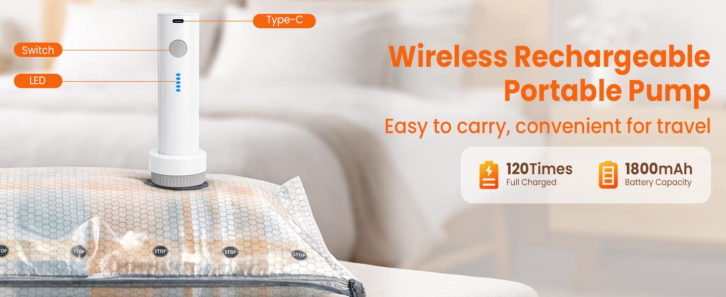 Vacuum Storage Bags for Travel, 15 Pack Vacuum Seal Bags for Clothing With Cordless Electric Pump, Space Saver Bags for Luggage, Clothes, Ideal for Home, Seasonal Storage, and Packing for Travel