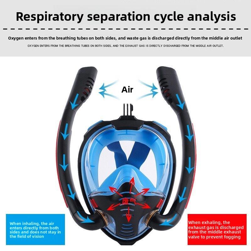 Double tube snorkeling goggles Mask Full dry diving equipment Adult diving rebreather Swimming mask  stealth snorkel