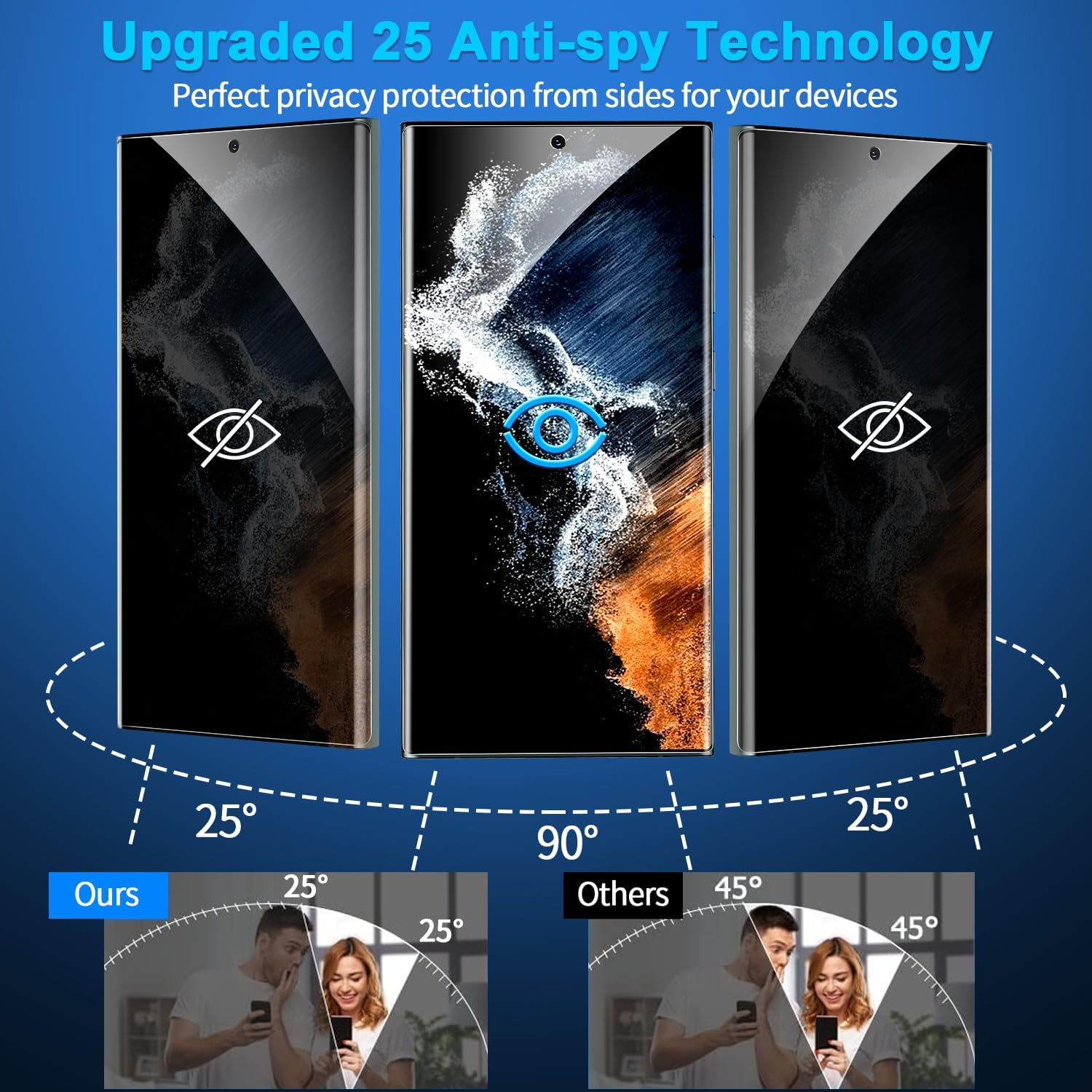 [2+2 Pack] Galaxy S22 Ultra Privacy Screen Protector, 9H Tempered Glass, Ultrasonic Fingerprint Support, 3D Curved, HD Clear Anti-Spy Film for Samsung S22 Ultra 5G Glass Screen Protector