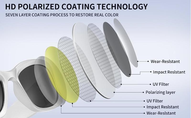 Y2K Glasses & Sunglasses 2000s Retro | Black Rave Party Shades | Futuristic Rimless Wrapround UV400 Polarized Sunglasses for Women Men | Unisex Sports Fashion Sun Glasses