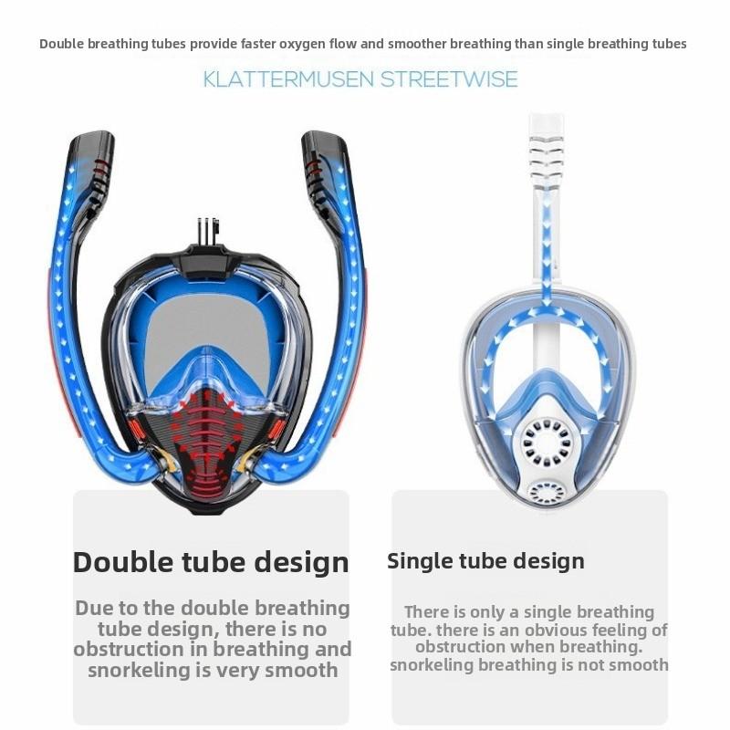 Double tube snorkeling goggles Mask Full dry diving equipment Adult diving rebreather Swimming mask  stealth snorkel