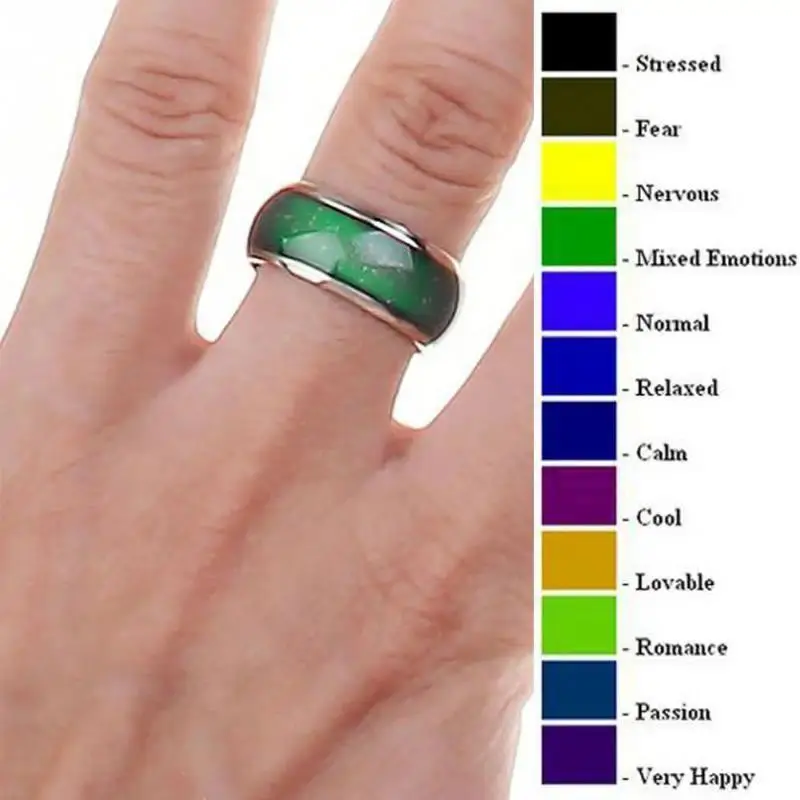 Mood Rings - Unisex Temperature-Sensitive Color-Changing Stainless Steel Rings, Multi-Size (16mm, 20mm) Engagement Fine Jewelry Gift for Couples