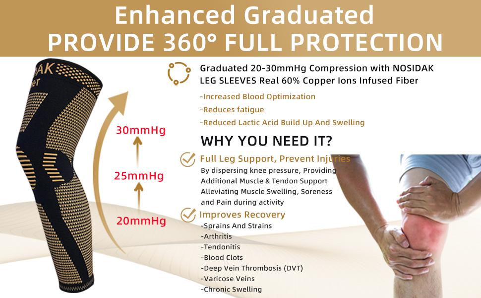 UGEM Full Leg Compression Copper Knee Sleeves Anti Slip Compression Stockings Support for Thigh Knee Calf Arthritis 20-30mmHg Reduce Varicose Veins Swelling for Men Women UGEM Full Leg Compression Copper Knee Sleeves Anti Slip Compression Stockings Support for Thigh Knee Calf Arthritis 20-30mmHg Reduce Varicose Veins Swelling for Men Women