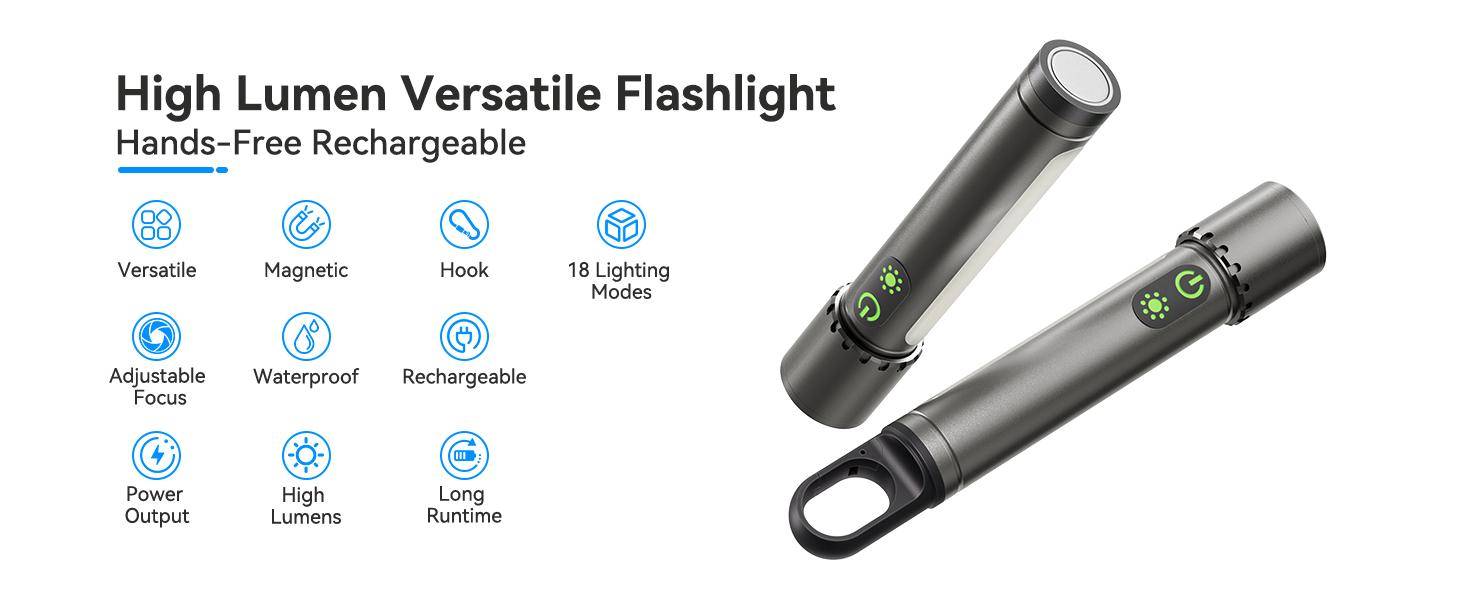 High Lumens Flashlight Rechargeable-Magnetic,Hanging,Zoom Beam,Side Light Multi-Function LED Flashlights Super Bright Powerful Waterproof Flash light for Camping,Emergency,Hiking,Dog Walking,Home