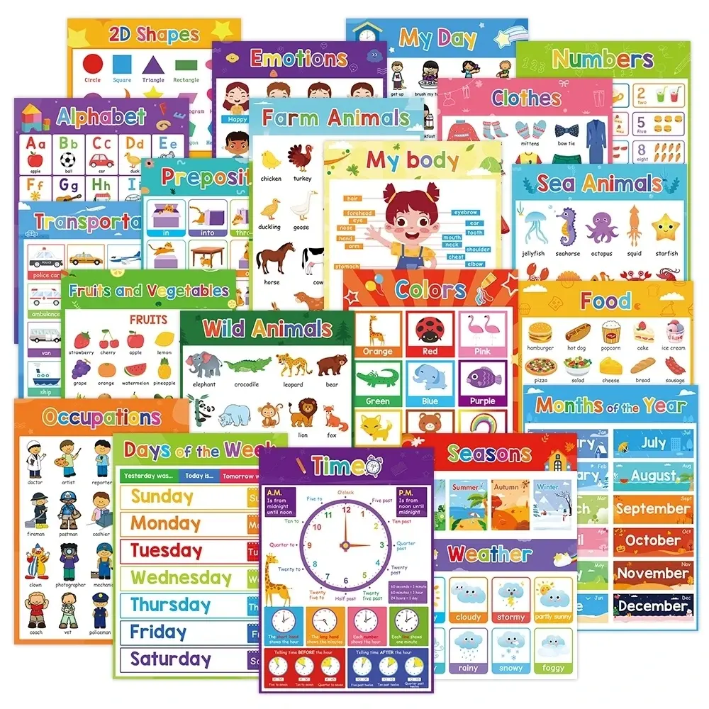 English Learning Poster Set, Time Fruit Color Animal Body Theme, Educational Preschool Learning Materials Homeschool Supplies Home Classroom Decorations Wall Art for Kids' Room Decor & Early Education