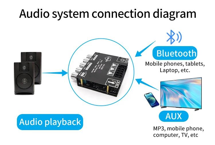 bass control2.1 Channel Bluetooth 5.0 Subwoofer 200W Amplifier Board 50WX2+100W Power Audio Stereo Amplifier Board Bass AMP AUX