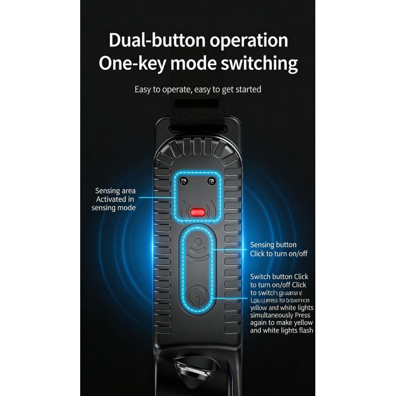 Wave Sensor LED Headlamp, Multi Mode Adjustable, Multi Light Source, High Lumens Outdoor Headlight for Camping Hiking