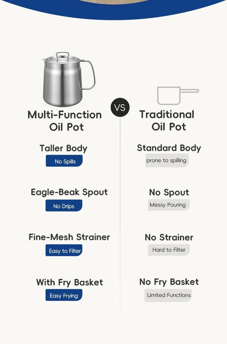 3500ml Stainless Steel Oil Dispenser w/Filter & Tray 4-Piece 304 Stainless Steel Deep Fryer Pot with Oil Filter Basket Utensils Kitchenware Aluminum 	 stainless steel pans