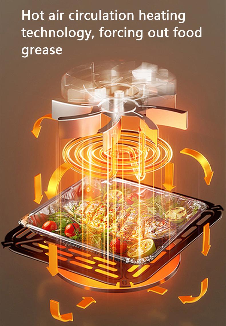 Baking enthusiasts are thrilled! Multifunctional Home Oven 15QT — Extra-large tabletop convection oven, air fryer bread unit, baking, reheating leftovers, no oil needed, stainless steel material, transparent observation window, healthy cooking, space-savi