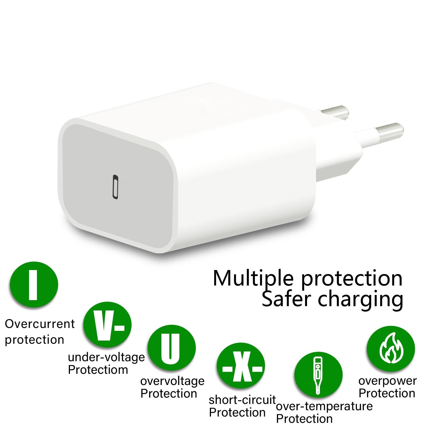 iPhone Charger, 20w USB-C Fast Charging Adapter with 1 Meter Cable, Compatible with iPhone 14/13/12/11/x/8/7 Models