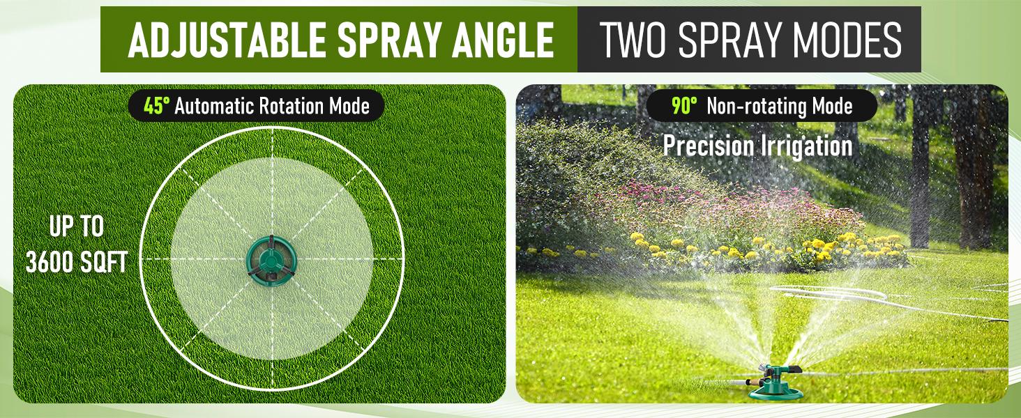 Water Fun!Sprinklers for Yard, Lawn & Garden Sprinkler Automatic 360 Rotating for Large Area Coverage, Grass Water Sprinkler for Kids and Pets