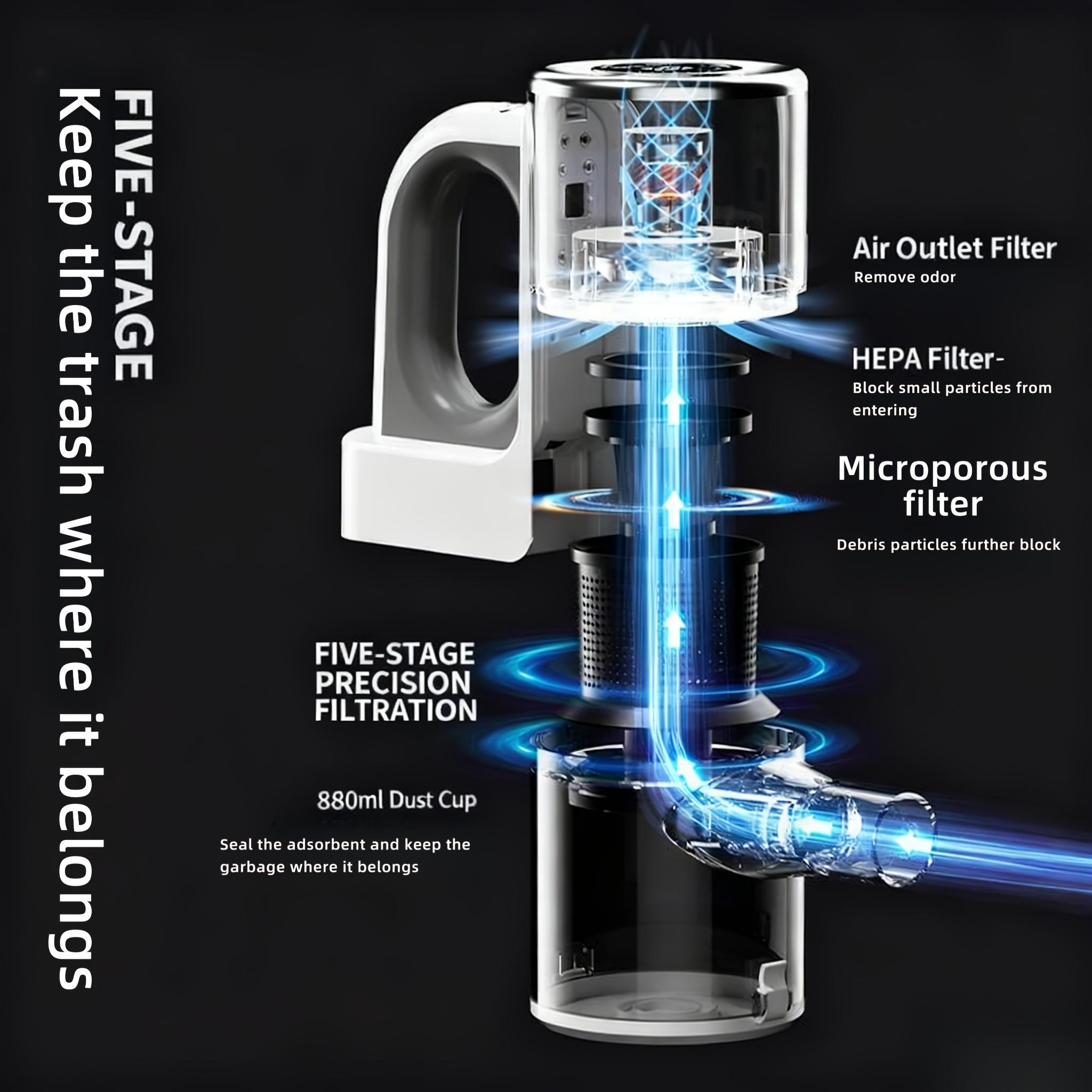 Multi-Function High-Power Cordless Handheld Vacuum Cleaner, Up to 15Kpa, 3-in-1 Automatic Spiral Deep Clean-Long Handle,Perfect for Hardwood, Ceramic, Tile Floors-Home, Office, Bedroom, Living Room Cleaning |   Durable Body Handheld,