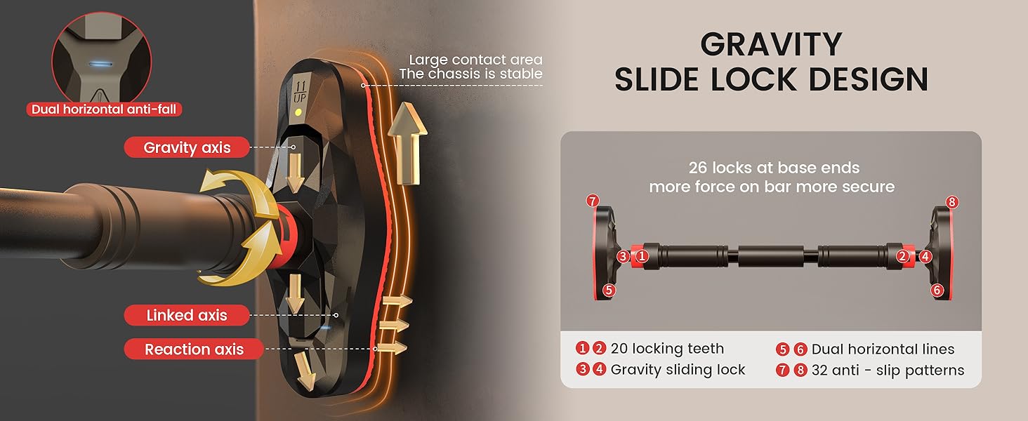 Adjustable Doorway Pull-Up Bar for Home Gym Multi-Position Chin-Up Bar Upper Body Strength Training No Drill Fitness Equipment Anti-Slip Secure Workout Bar for Home Apartment Dorms Office Bodybuilding Exercise