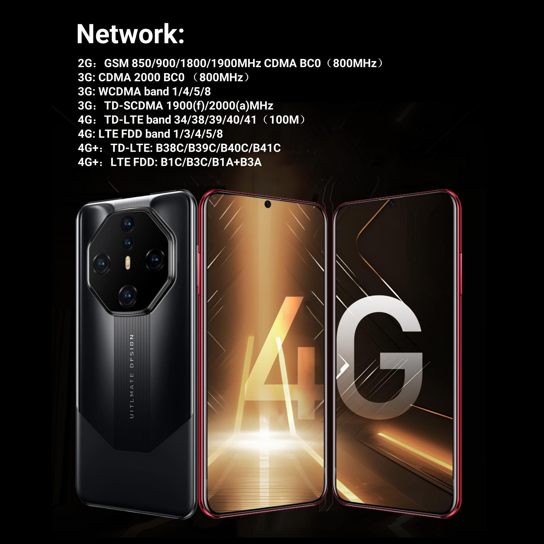 FUFFI 6.53 Inch Smartphone, Touch Screen Phone, 4G Network Dual SIM Dual Standby Octa Core Phone, 4+128GB ROM 16+16MP Camera Android Phone Cellphone