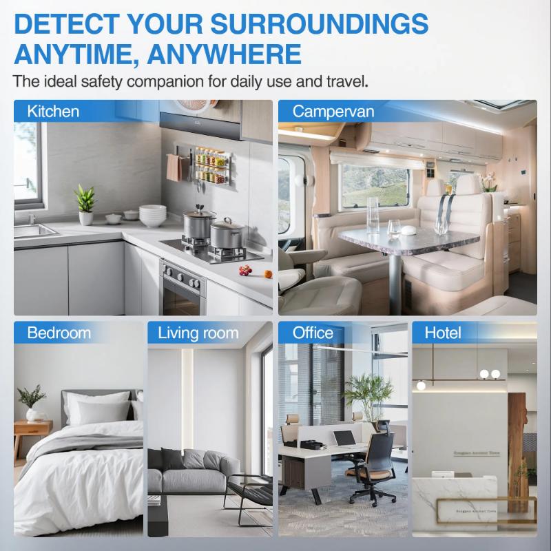 4-in-1 Display Remind,Plug in with Temperature Humidity Sensor Built-in,with DualSensor,Air Safety Remind with Clear Display Sound &Light for Homes,Kitchens,Apartments,RVs.