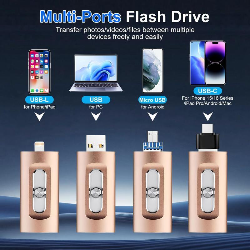 3 in 1 Flash Drive (App Required) - High Speed USB 3.0 Memory Stick with Free Type-C Adapter for iPhone/iPad/Android/PC, OTG Flash Pen Drive for Photos & Videos Backup