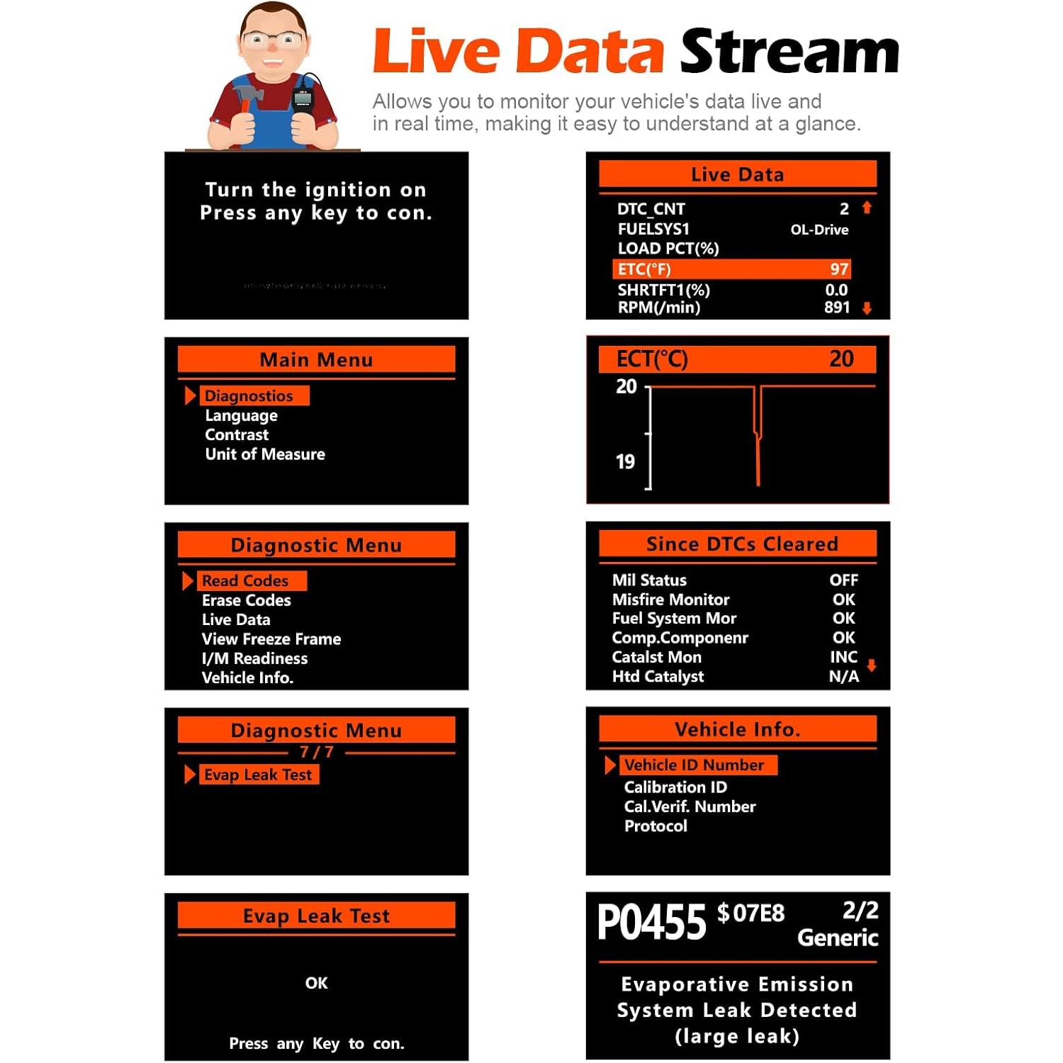 AD310 Classic Enhanced Universal OBD II Scanner  Engine Fault Code Reader CAN Diagnostic Scan Tool, Read and Clear Error Codes for 1996 or Newer OBD2 Protocol  (Black)