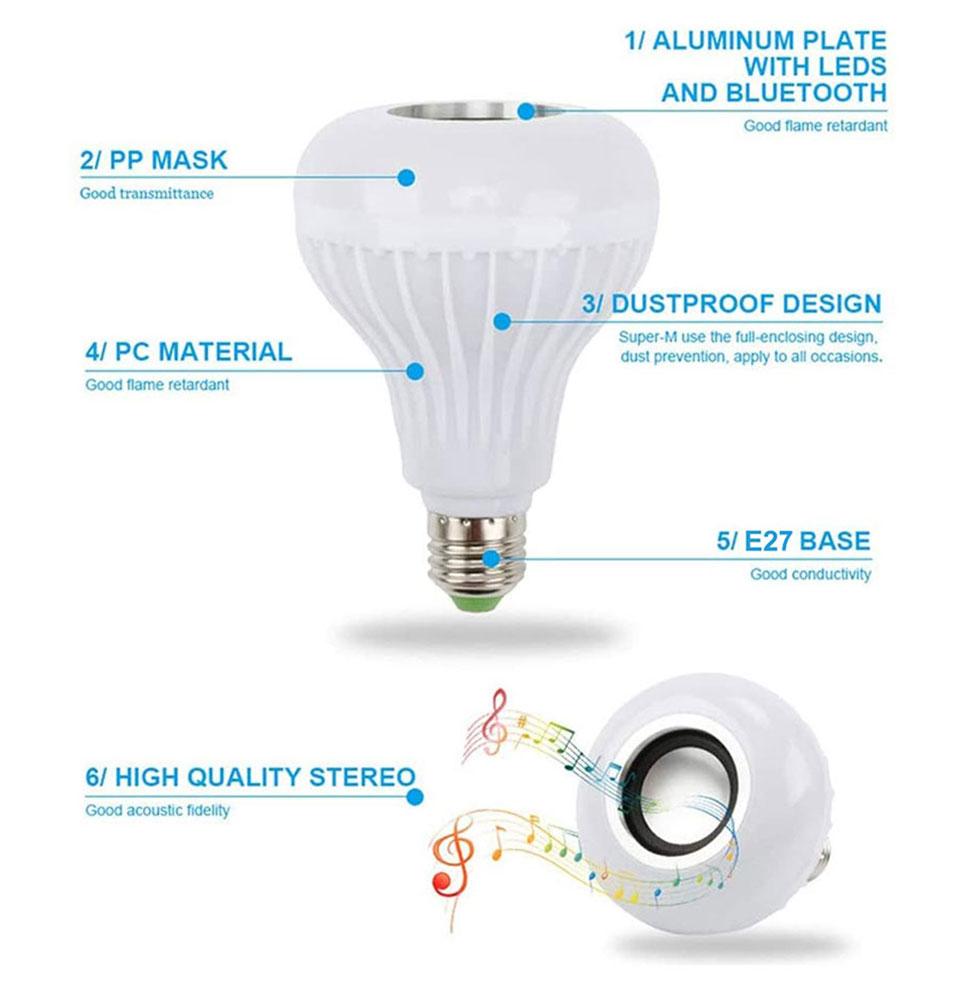 LED Light Bulb with Bluetooth Speaker Music Remote Control Color Changing RGB Lamp for Bedroom Party Decor
