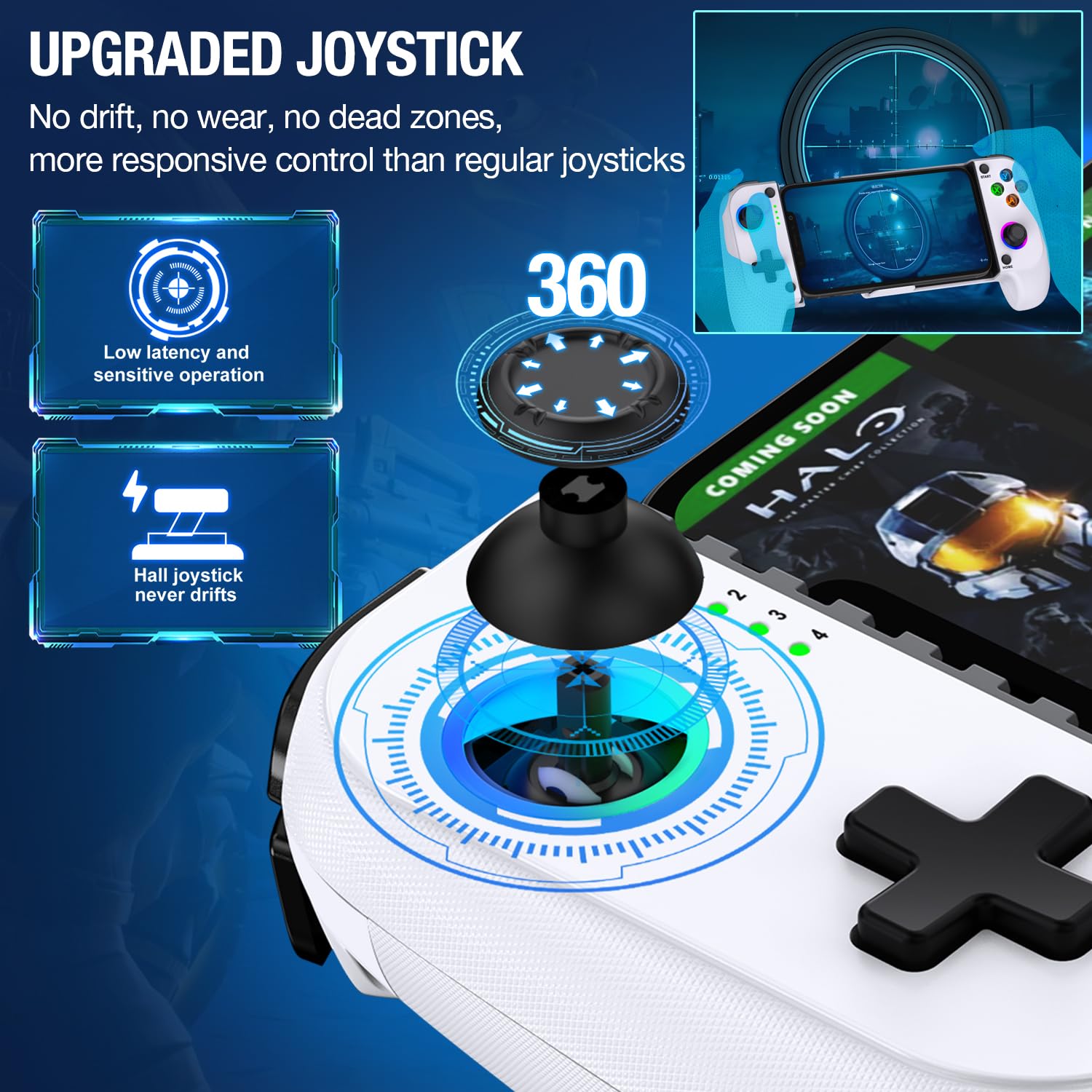 Phone Controller for /Android Support Phone Case, Mobile Controller with Led Light, Upgraded Joysticks, Turbo, Thumb Grips Handheld Gaming Gamepad