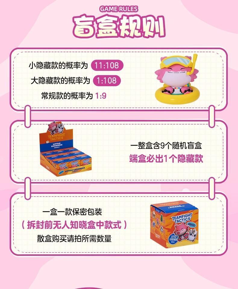 New Teamfight Tactics Blind Box Genuine Miniature Figurine Ornament Gift Toy Tft Anime Figures Little Legends Series Mystery Box