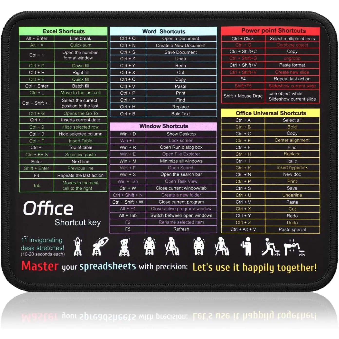 Modern Synthetic Office Hotkey Mouse Pad, 11.8"x9.8" Compact Non-Slip Desk Mat, Portable Excel/PPT/Windows Shortcut Cheat Sheet for Office Users