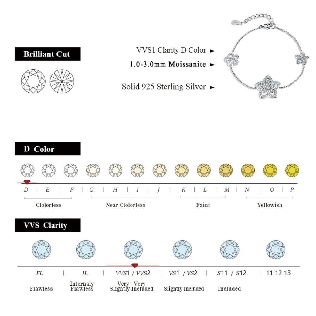 S925 Sterling Silver Moissanite Bracelet for Women D VVS1 Diamond Gold Plated Flower Luxury Wedding Jewelry Gift