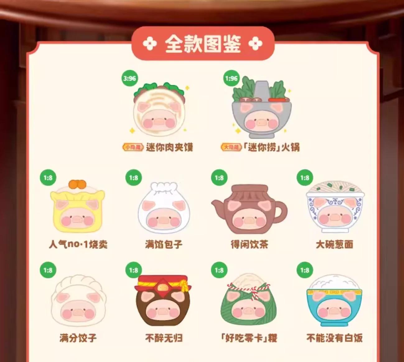 1227. LULU THE PIGGY Dim Sum House Food Hunter Series Plush Keychain Blind Box 1227. LULU THE PIGGY Dim Sum House Food Hunter Series Plush Keychain Blind Box