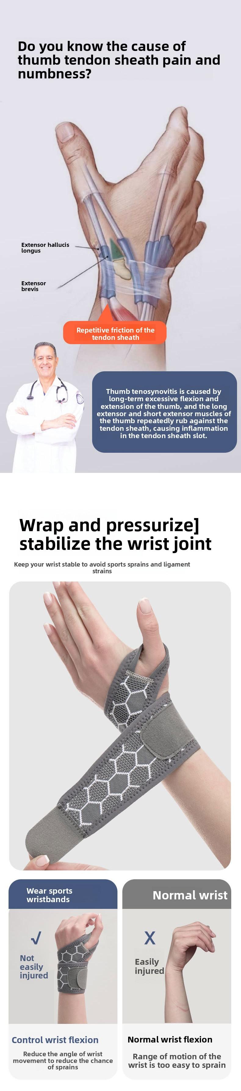 Wrist brace for sprains and tendon sheaths, summer breathable fixed compression joint sleeve, knitted thin cross-knit fitness sports wristband