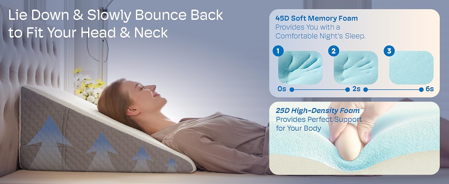 Wedge Pillow, Wedge Pillow for Acid Reflux, Back Pain Relief, Cooling Top, Bed Wedge Pillows for Headboard, Sleeping, Snoring, Back, After Surgery.