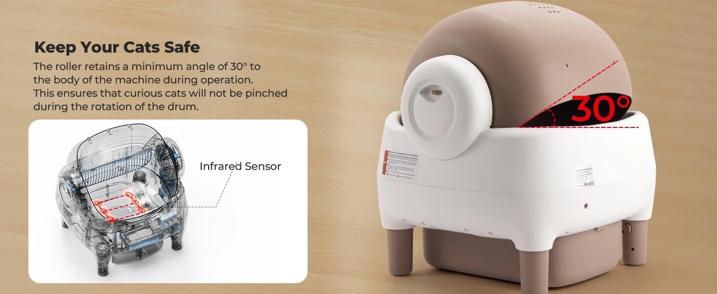 【For fans limited time 】Self Cleaning Litter Box, Automatic Cat Litter Box with APP Control, Odor-Free  Large Waste Bin, Open-Top for Multi Cats