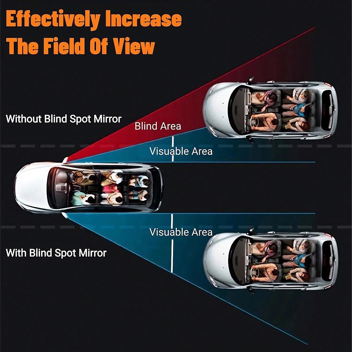 2pcs Carbon Fiber Textured Blind Spot Mirrors with 360° Rotation, Convex Rain Guard & Left Side Installation - Fit for All Cars, Trucks, SUVs - Keeps You Dry in Rain, Enhances Visibility, Vehicle Safety Accessories, Modern Car Accessory, Durable Mirror 2pcs Carbon Fiber Textured Blind Spot Mirrors with 360° Rotation, Convex Rain Guard & Left Side Installation - Fit for All Cars, Trucks, SUVs - Keeps You Dry in Rain, Enhances Visibility, Vehicle Safety Accessories, Modern Car Accessory, Durable Mirror